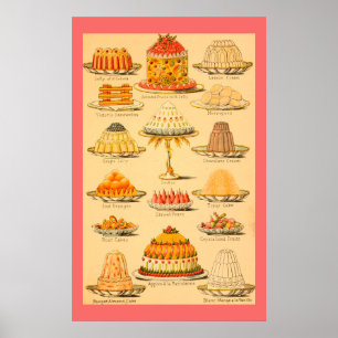 Vintage desserts poster