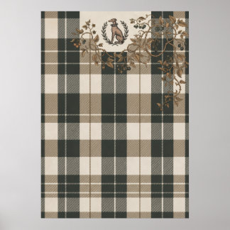 Vintage Dog Engraving Botanical Garden Poster