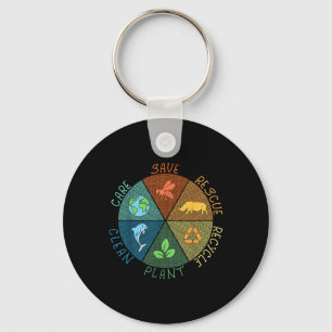 Vintage Earth Day Save Bees Rescue Animals Recycle Key Ring
