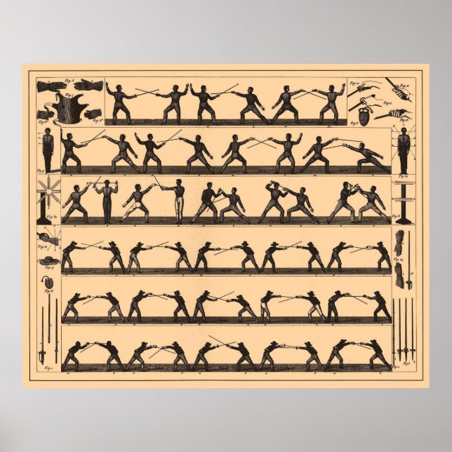Vintage Fencing Swordsmanship Diagram (1907) Poster (Front)
