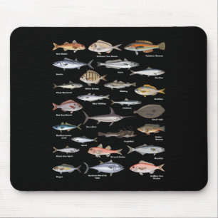 Vintage Fish Identification Chart Fishing Mouse Pad