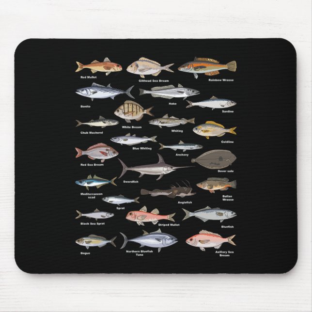 Vintage Fish Identification Chart Fishing  Mouse Pad (Front)