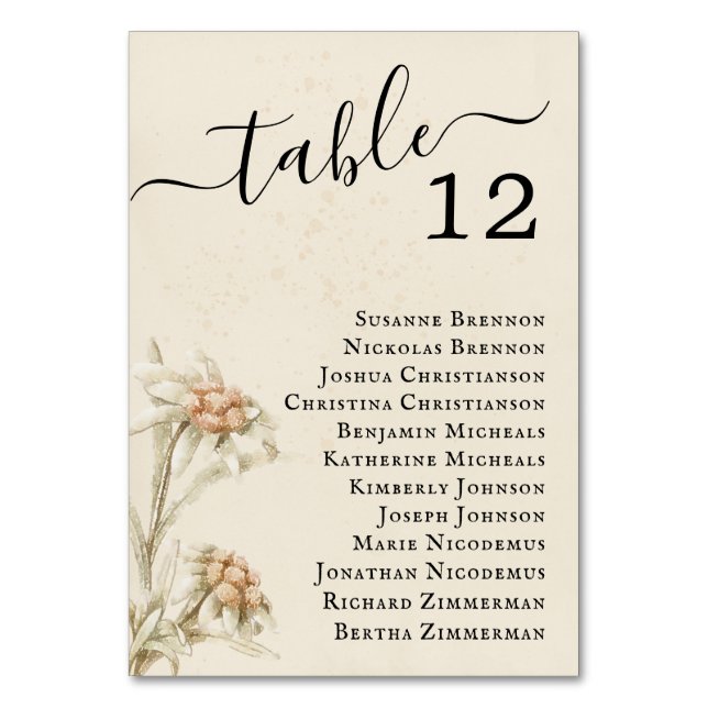 Vintage Floral Edelweiss  Table Number (Front)