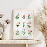 Vintage Floral Illustration Minimalist Botanical Poster<br><div class="desc">This stylish wall art poster features a collection of vintage floral illustrations.</div>