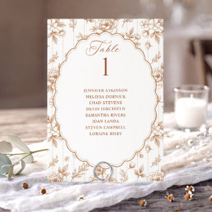 Vintage Floral Orange Wedding Seating Chart
