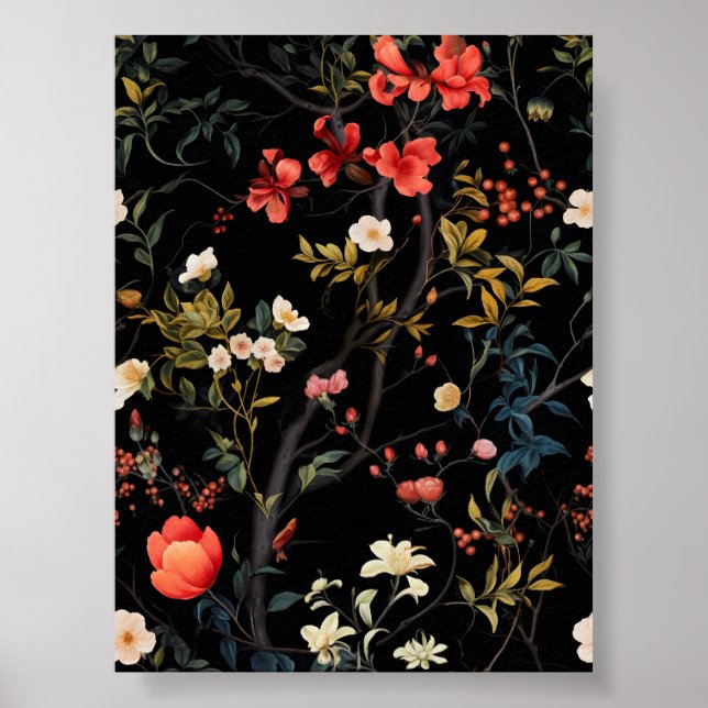 Vintage Floral Pattern Sublimation Printing Poster (Front)