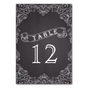 Vintage frame & chalkboard wedding table number