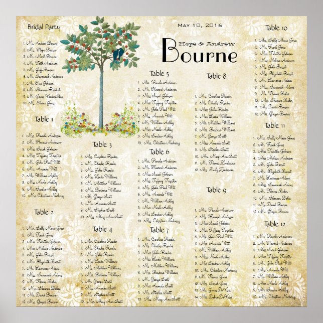 Vintage Fruit Tree Love Bird Seating Chart (Front)