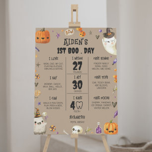 Vintage Ghost 1st Birthday Milestone Sign