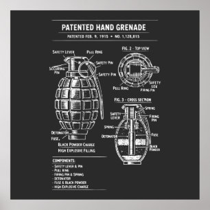 Vintage Grenade Patent Blueprint Poster
