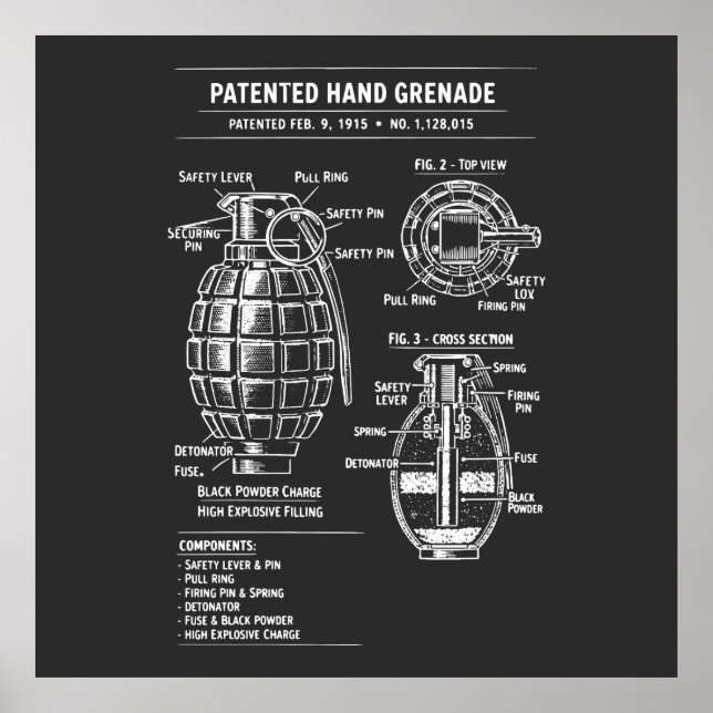 Vintage Grenade Patent Blueprint Poster (Front)