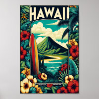 Vintage Hawaii Travel Poster