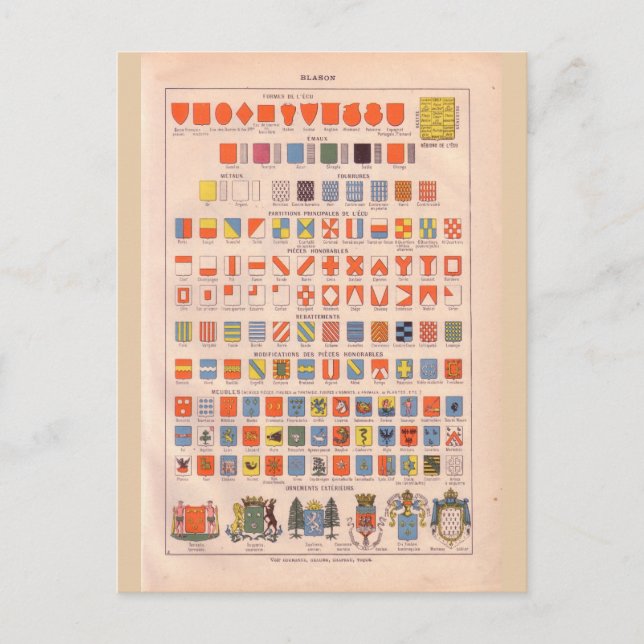 Vintage historic  crests and badges postcard (Front)