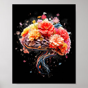 Vintage Human Anatomy Brain Colourful Brain Scienc Poster