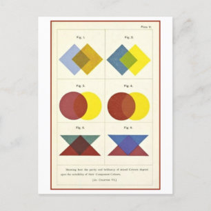 Vintage Illustration of Combining Colours Postcard
