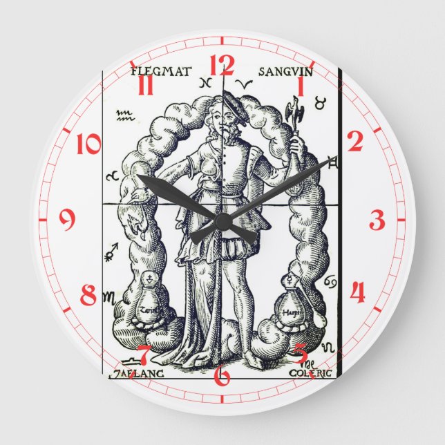 Vintage illustration of zodiac signs  large clock (Front)