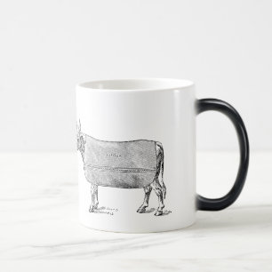 VINTAGE ILLUSTRATION The Cow Welfare Mug
