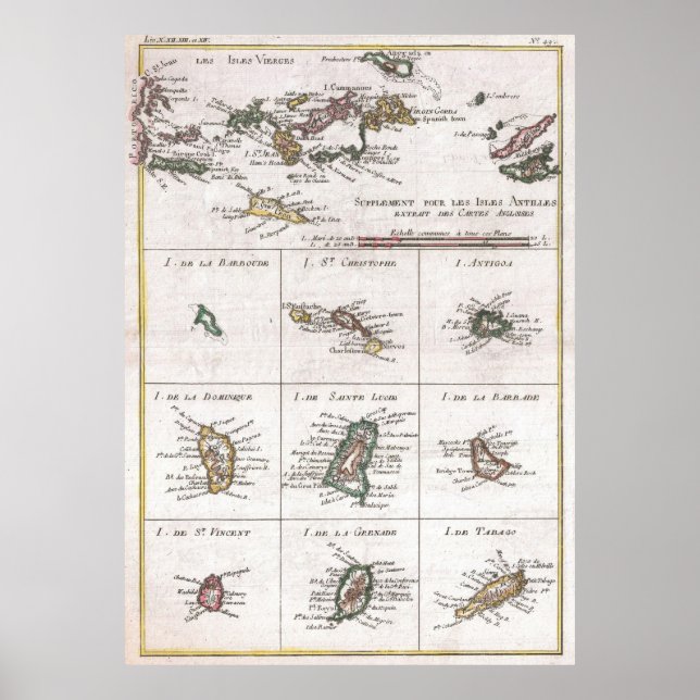 Vintage Islands of The Caribbean Map (1780) Poster (Front)