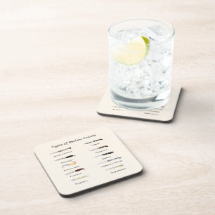 Vintage Italian Knives Pattern Coaster