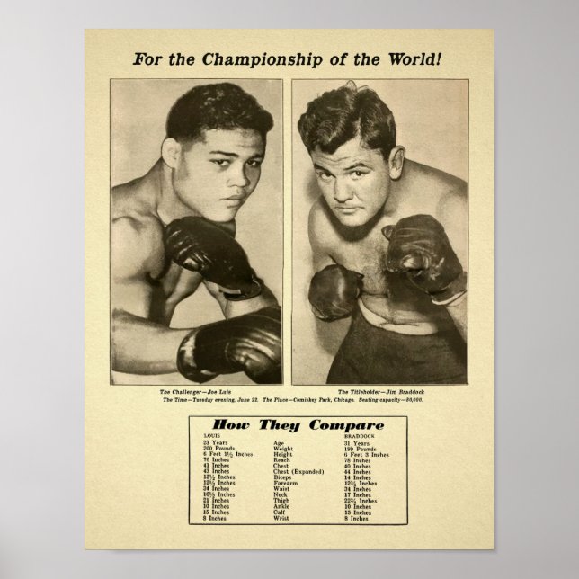 Vintage Joe Lewis vs James Braddock Poster (Front)