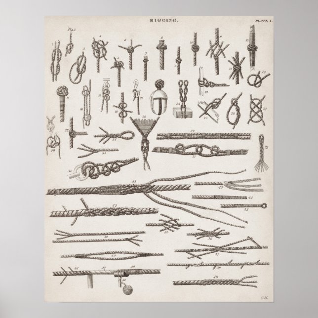 Vintage Knots Poster (Front)