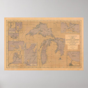 Vintage Lake Michigan, Huron & Superior Lighthouse Poster
