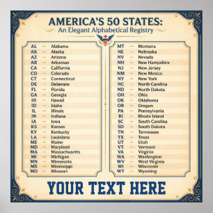 ⭐ Vintage List of America's 50 US States - Wall Poster