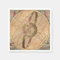 Vintage Map Antique Decoupage Nautical Compass