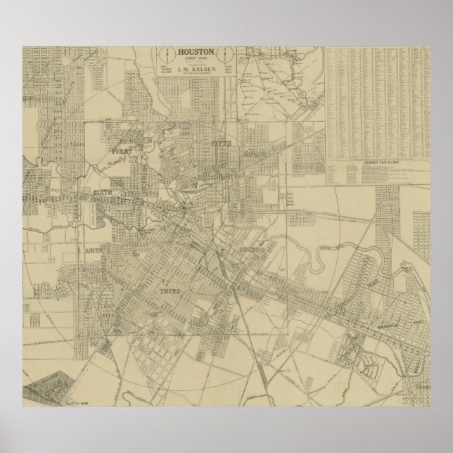 Vintage Map of Downtown Houston (1913) Poster (Front)