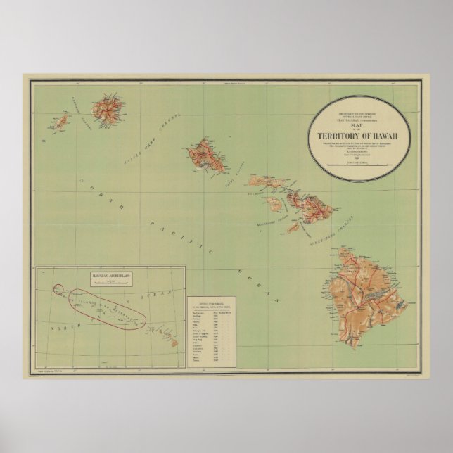 Vintage Map of Hawaii (1915) Poster (Front)