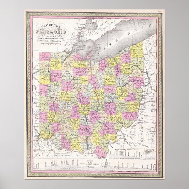 Vintage Map of Ohio, 1850 Poster (Front)