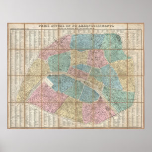 Vintage Map of Paris France (1867) Poster