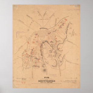 Vintage Map of The Battle of Gettysburg (1864) Poster