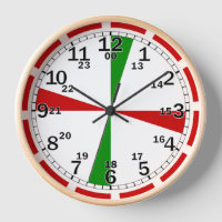 Vintage Maritime Radio Room Clock SOS Signal