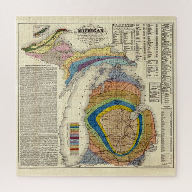 Vintage Michigan Geological Map (1865) Jigsaw Puzzle (Vertical)