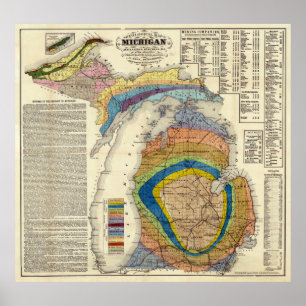 Vintage Michigan Geological Map (1865) Poster