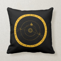 Vintage Moon Astronomy Space Geek Science Nerd