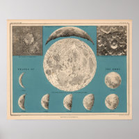 Vintage Moon Illustration