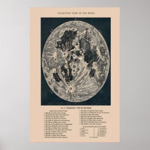 Vintage Moon Print Telescopic View, Astronomy Wall