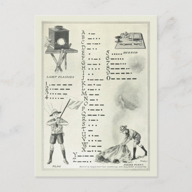 Vintage Morse Code Telegraphy Postcard (Front)