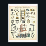 Vintage "Motion and Machinery" Educational Science Postcard<br><div class="desc">This postcard is a reproduction of a vintage educational poster showing motion and machinery. The science chart is part of the "Illustrations of Natural Philosophy" series of "Popular Diagrams" produced by James Reynolds in London in 1850.</div>