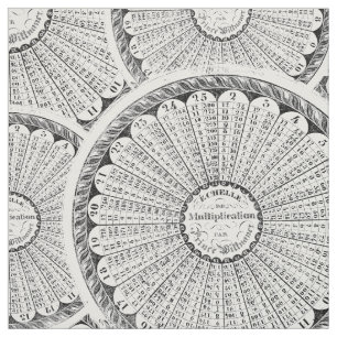 Vintage Multiplication Tables for Math Geek Fabric
