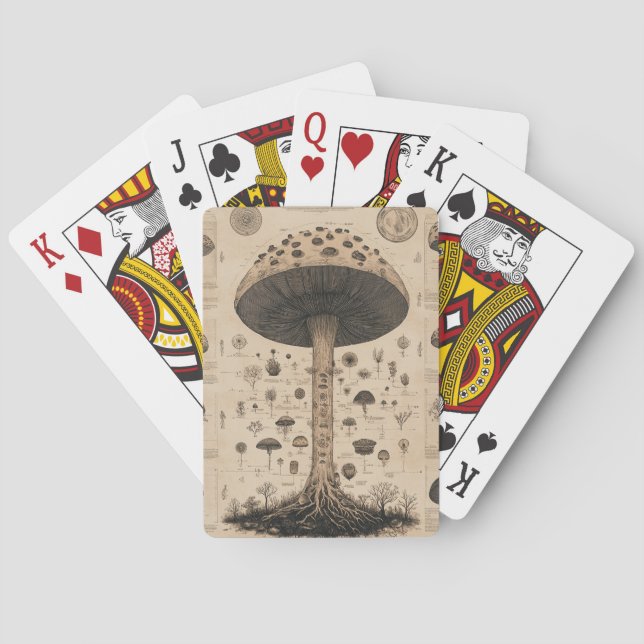 Vintage Mushroom Botanical Chart (10) Playing Cards (Back)