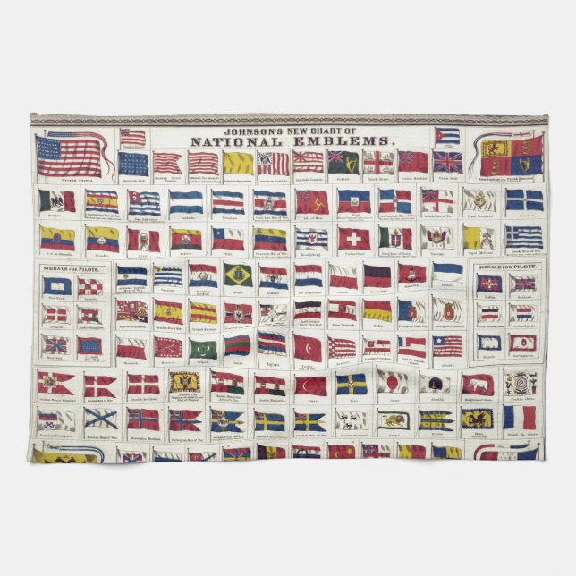 Vintage National Flags Chart - created 1863 Tea Towel (Horizontal)