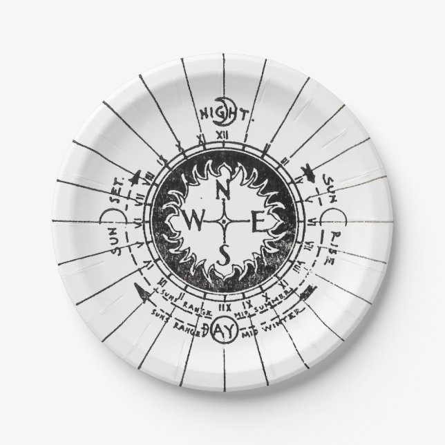 Vintage Navigation Compass Paper Plate (Front)
