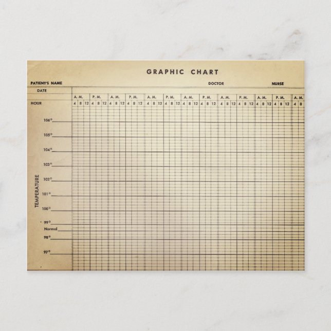 Vintage Nurses Chart Postcard (Front)