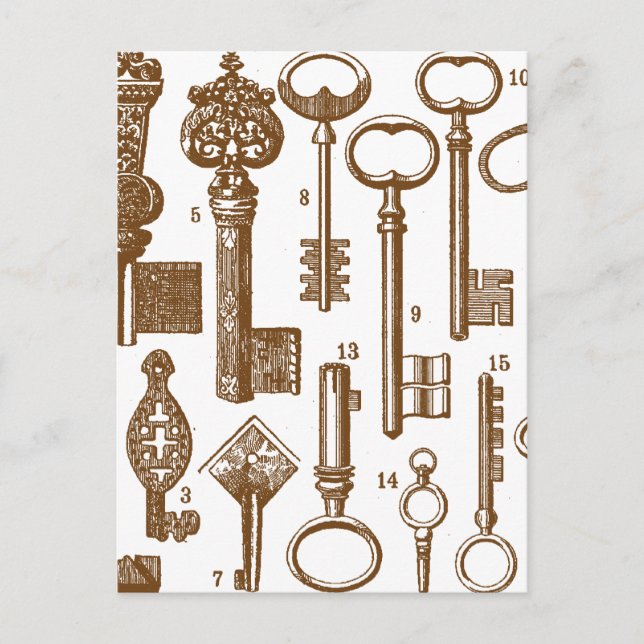 Vintage Old Fashioned Antique Key Set Postcard (Front)