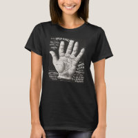 Vintage Open Hand Palmistry Print Advertisement