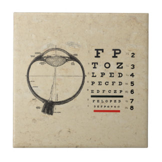 Vintage Ophthalmologist Tile