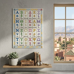 Vintage Order Greek Alphabet Letters Pronunciation Poster
